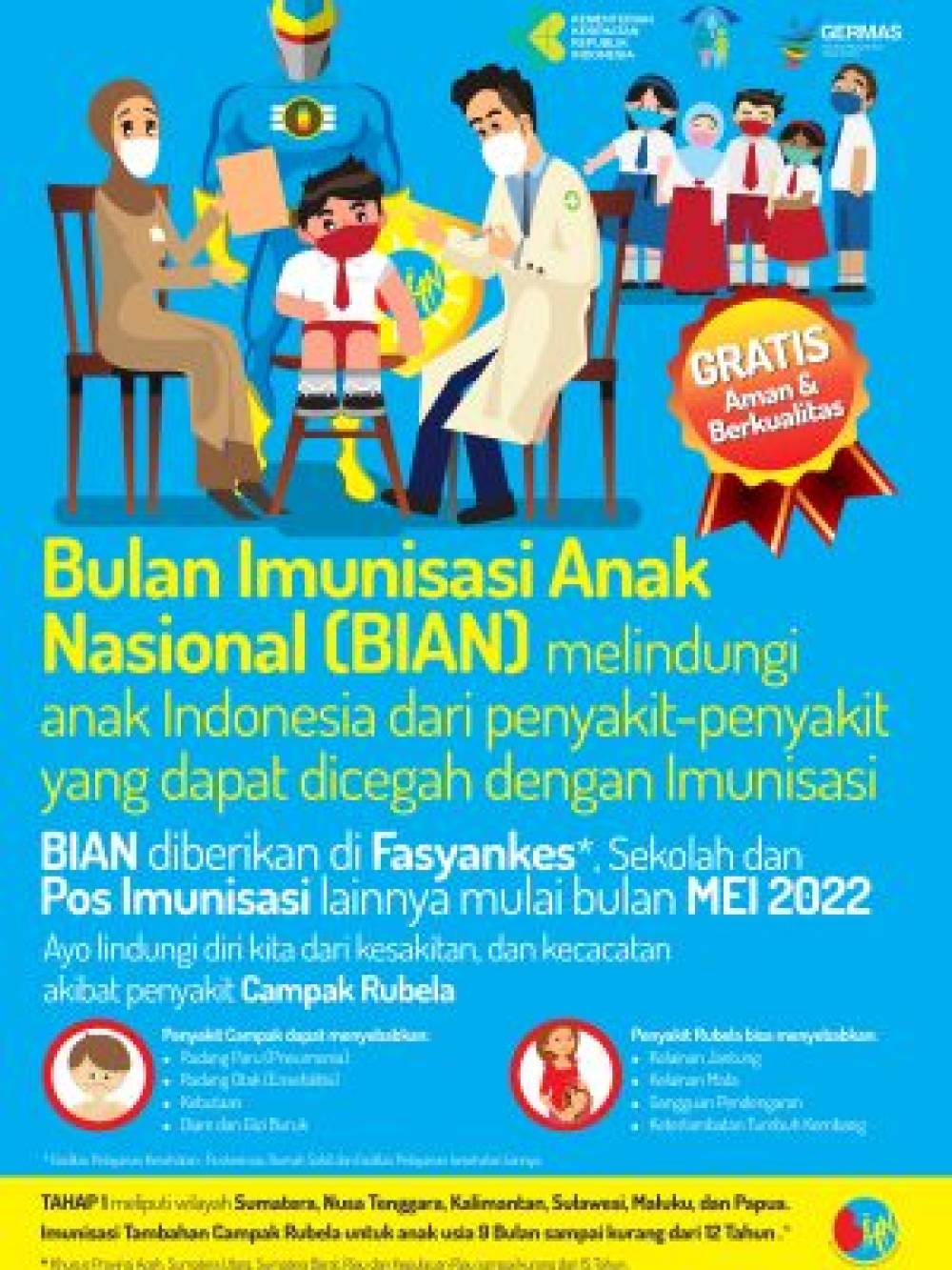 post