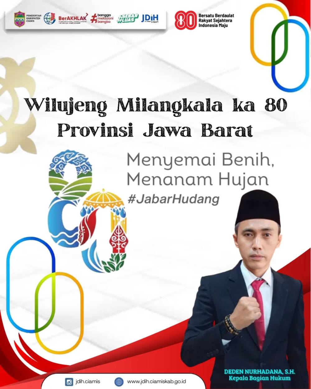 Milangkala ka 80 Provinsi Jawa Barat